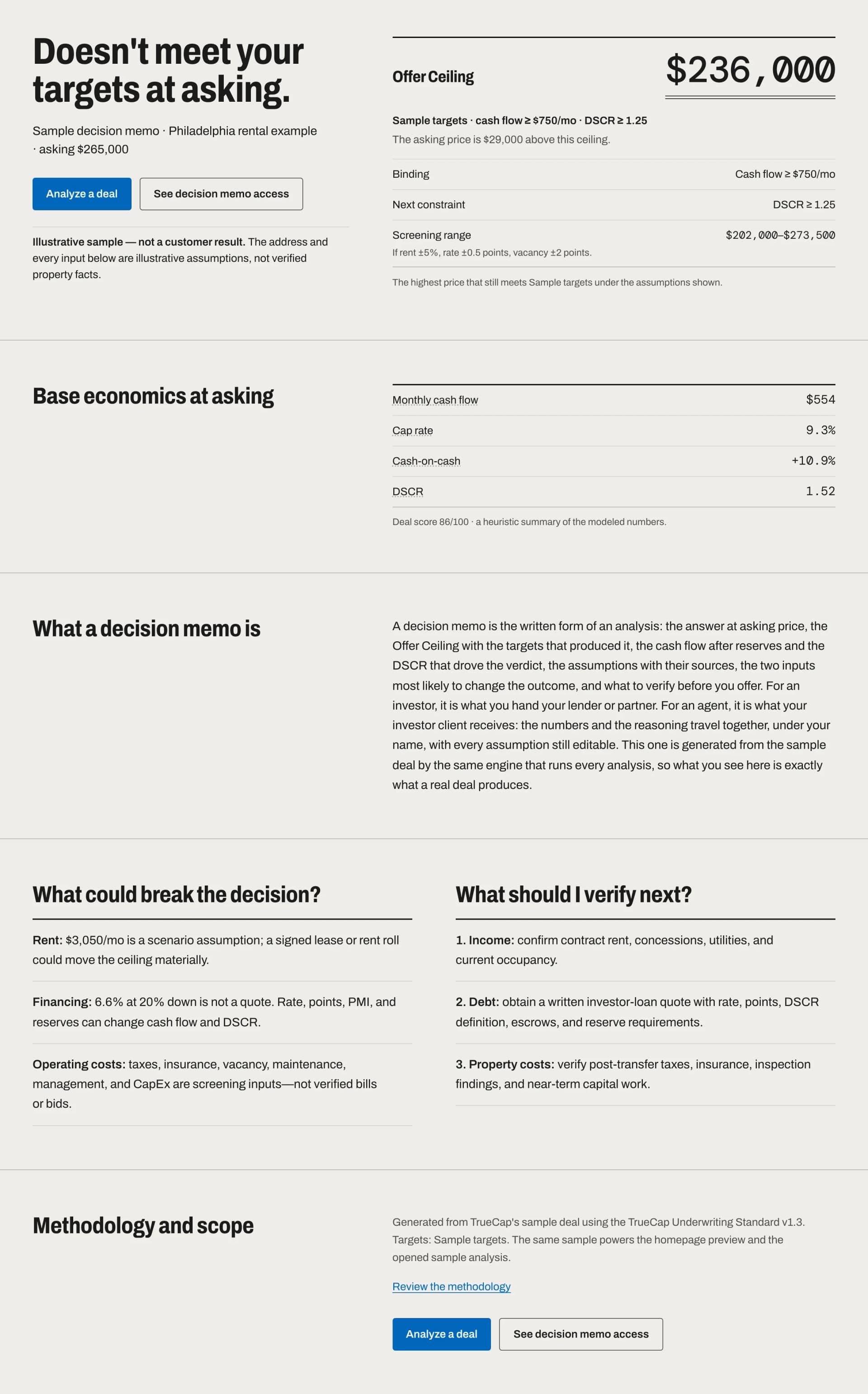 Agent Pro: the sample decision memo page for the sample deal, with the decision at asking, the Offer Ceiling with its targets, cash flow, cap rate, cash-on-cash and DSCR, what could break the decision, and what to verify next