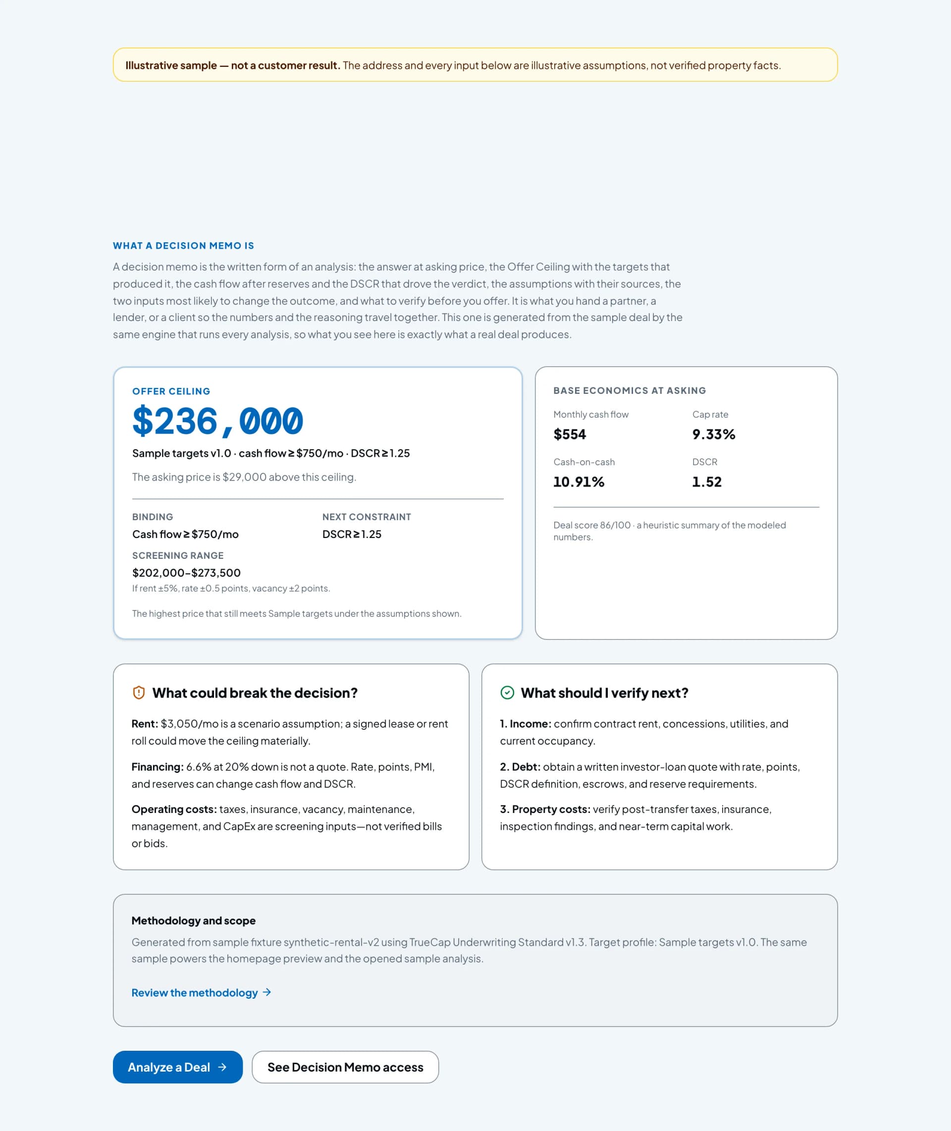 TrueCap's written decision memo for the sample deal: the decision, the Offer Ceiling with its targets, the labeled assumptions, and what to verify next