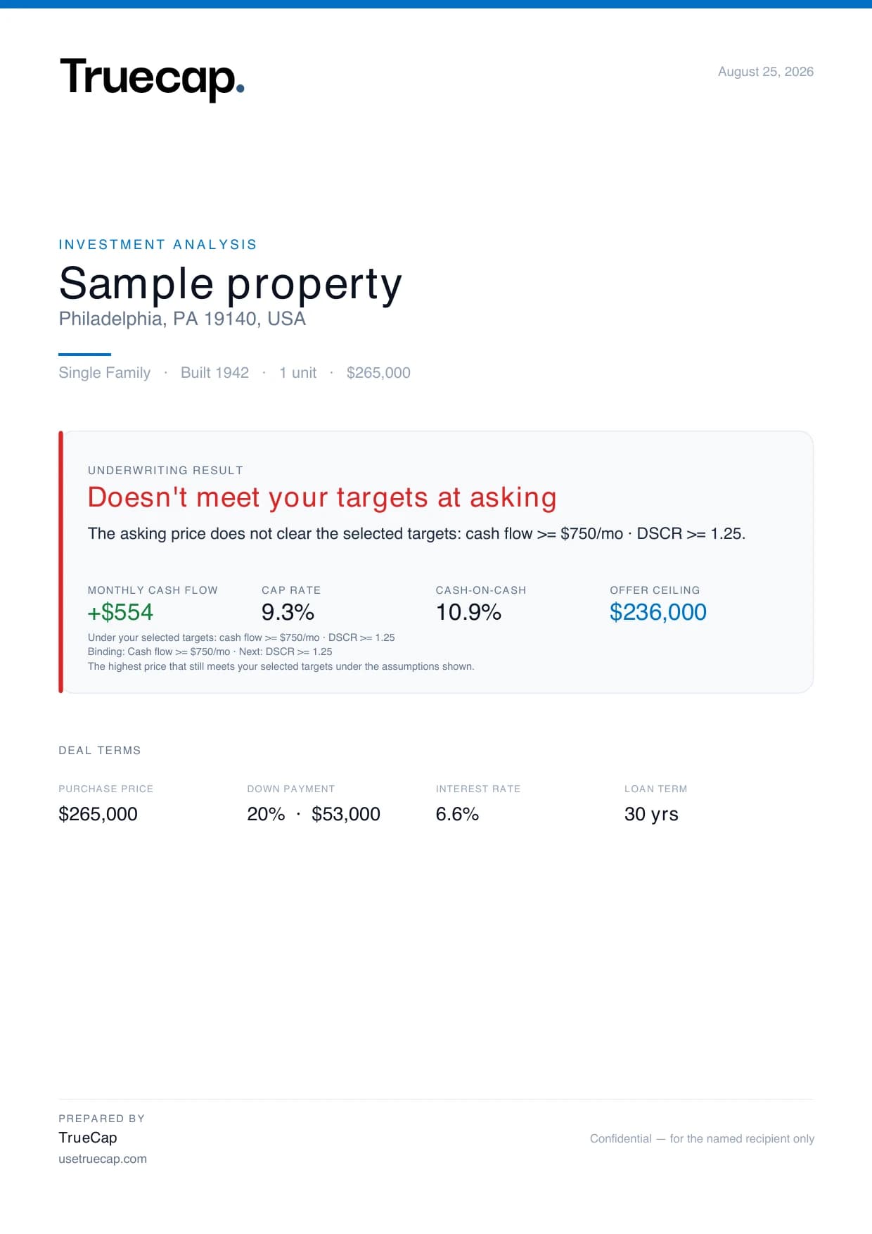 Cover page of a TrueCap PDF report for the sample deal: the property, the underwriting result at asking with the targets it was screened against, monthly cash flow, cap rate, cash-on-cash and the Offer Ceiling, the deal terms, and a Prepared by block